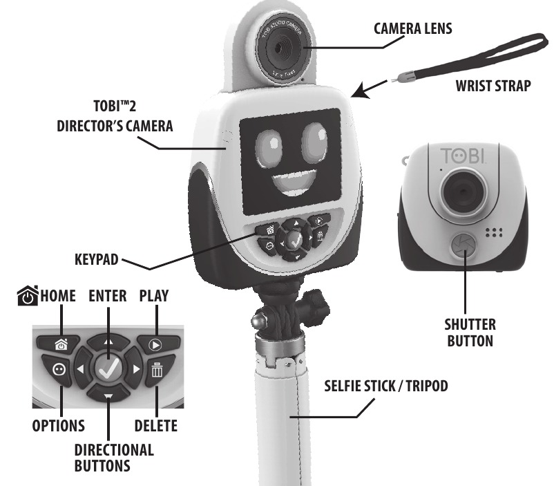 Uvod - Pregled uređaja
