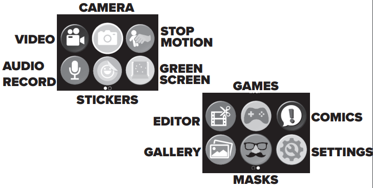 Izbornik - Primjer 2