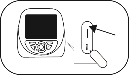 Micro SD memorijska kartica - Umetanje memorijske kartice