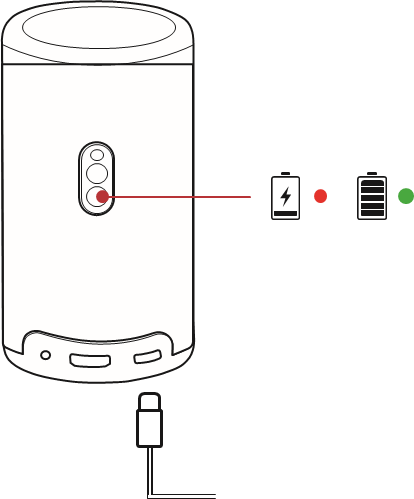 Carregue Seu Projetor