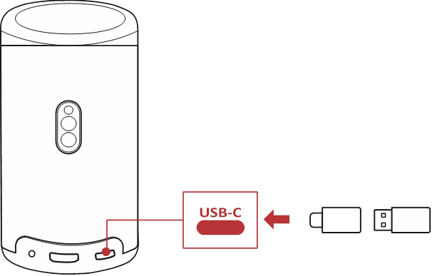Reproduzir a partir de um Pen Drive USB
