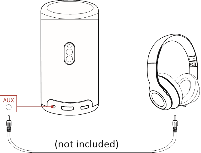 Reproduzir Atrav&eacute;s de Dispositivos de Som Externos