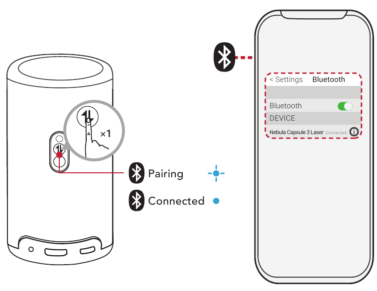 Usar como um Alto-falante Bluetooth
