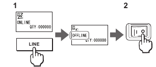 Wyłączanie zasilania - Przykład 2