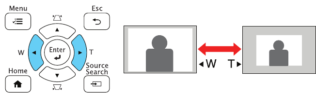 Bild einstellen &ndash; Schritt 2