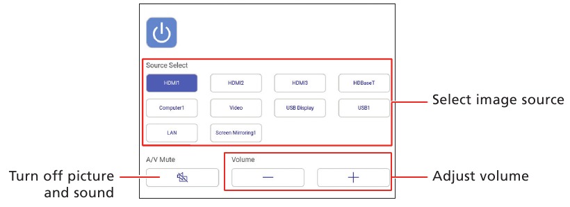 Verwenden der Web-Fernbedienung &ndash; Bedienelemente