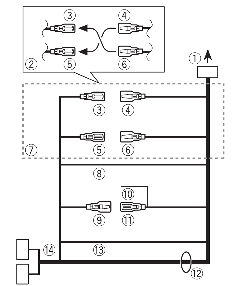 Connections - Power cord