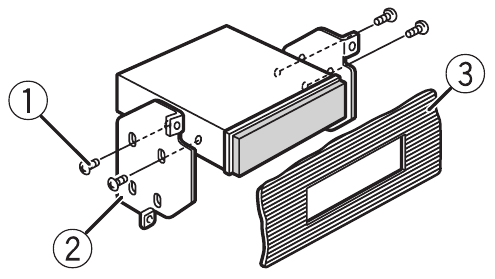 DIN-asennus - Vaihe 3
