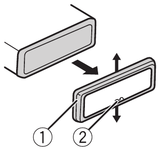 DIN-asennus - Vaihe 4