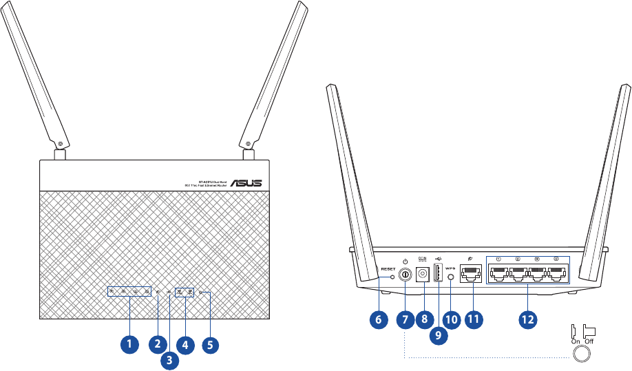 Prezentare generală