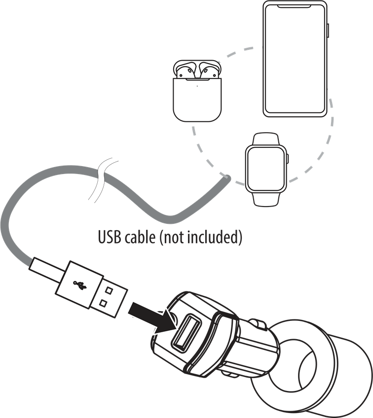 Carregamento com fios