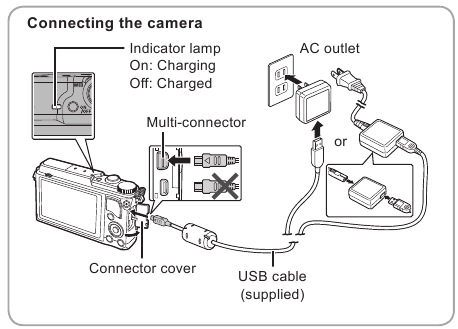 Lidhja e kamer&euml;s
