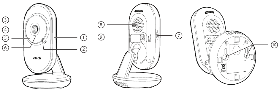 Panoramica dell'unit&agrave; bambino