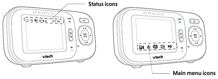 Icone dell'unit&agrave; genitore