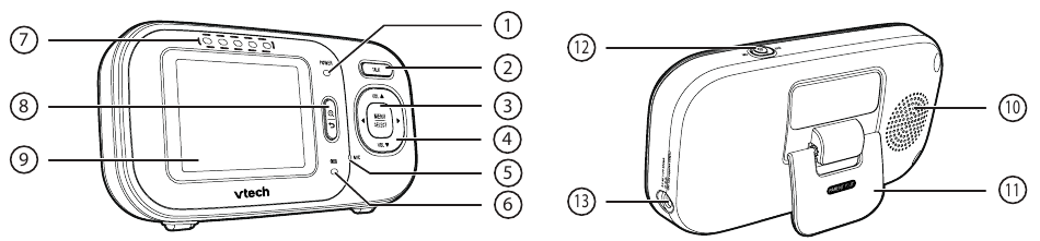 Panoramica dell'unit&agrave; genitore
