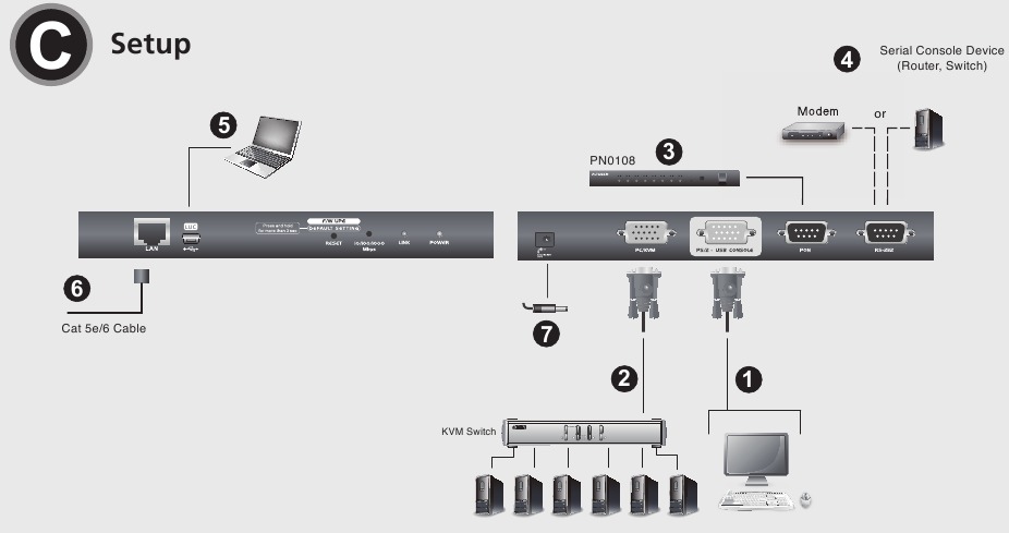 Configuraci&oacute;n