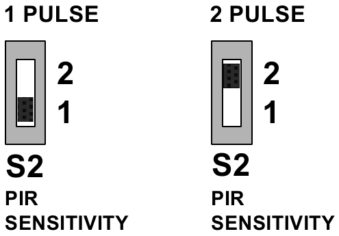 REGOLAZIONE DEL RIVELATORE
