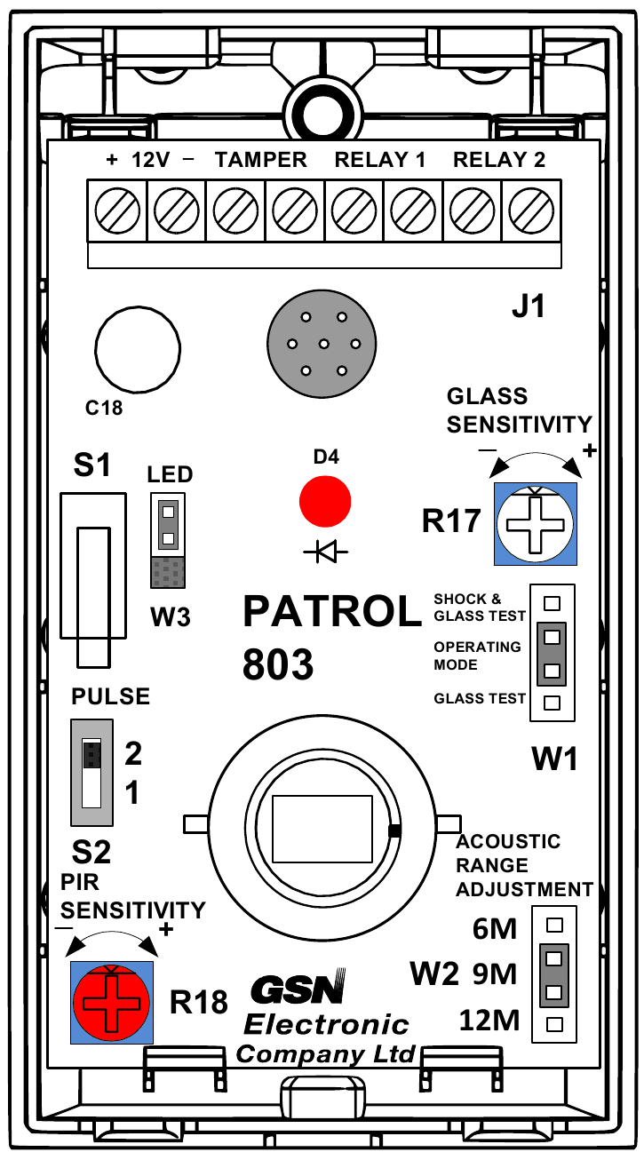 INDICAZIONE LED SU ALLARME