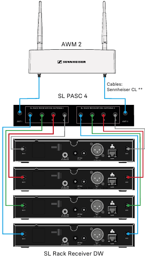 SL PASC 4 Csatlakoztat&aacute;si diagram - 1. r&eacute;sz