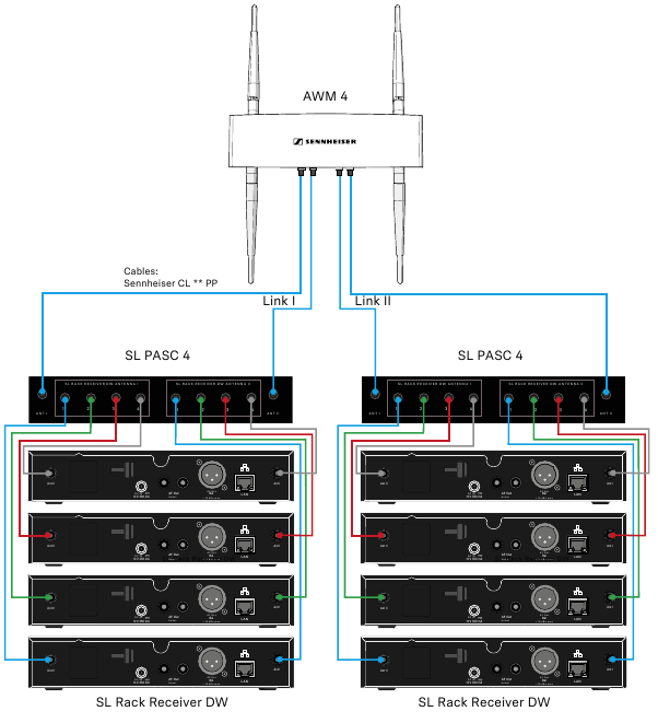 SL PASC 4 Csatlakoztat&aacute;si diagram - 2. r&eacute;sz