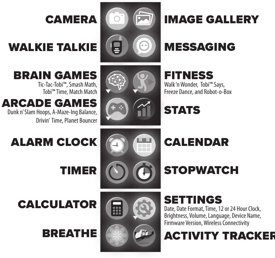 MENIU REŽIMAS - 1 dalis