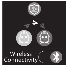 Belaidis ry&scaron;ys