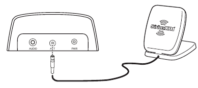 Spojite kućnu priključnu stanicu i priključite radio - Korak 1 - Spojite antenu