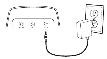 Spojite kućnu priključnu stanicu i priključite radio - Korak 2 - Uključite napajanje