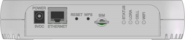 Paneli ya Viunganishi na LED