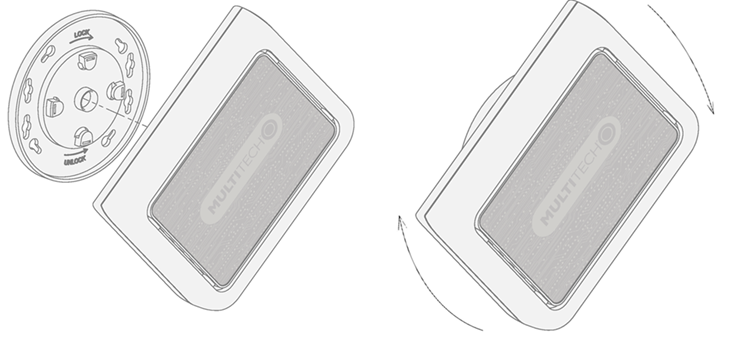 Mchoro wa Kupachika MTCAP