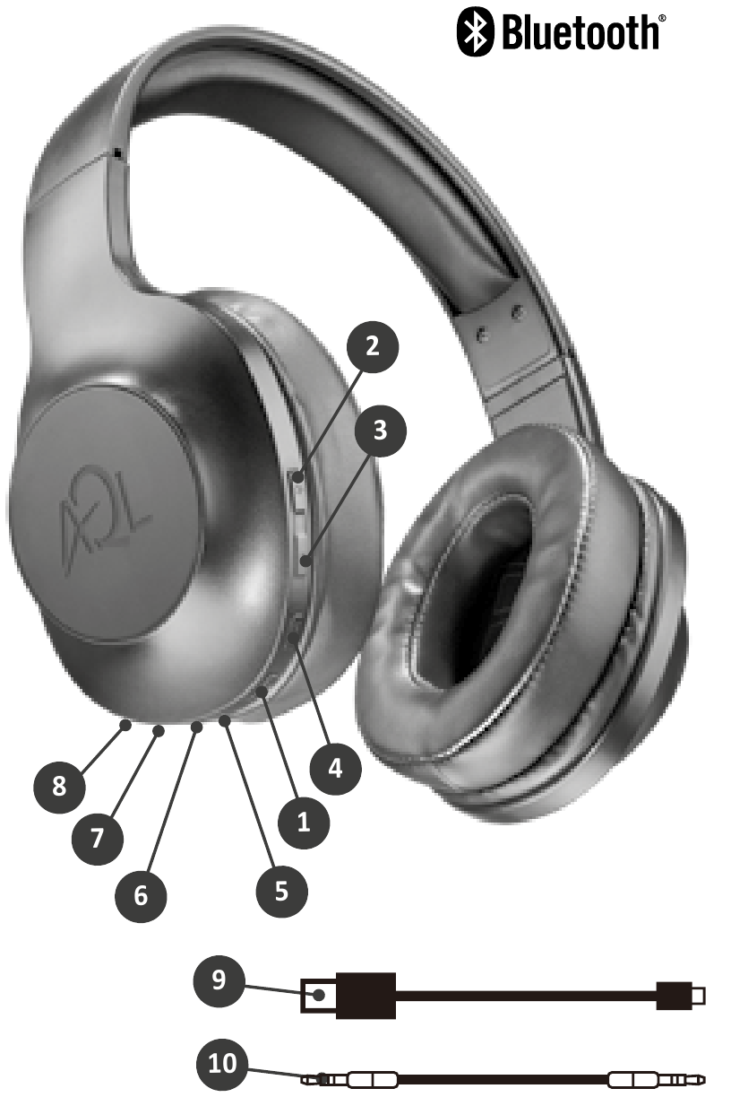 Paketga kiradi - Umumiy ko'rinish