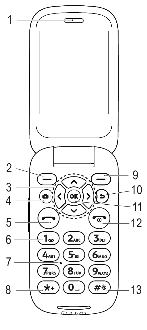 &Epsilon;&pi;&iota;&sigma;&kappa;ό&pi;&eta;&sigma;&eta; - &Mu;&pi;&rho;&omicron;&sigma;&tau;&iota;&nu;ό &pi;&lambda;&alpha;ί&sigma;&iota;&omicron;