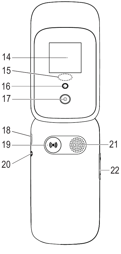 &Epsilon;&pi;&iota;&sigma;&kappa;ό&pi;&eta;&sigma;&eta; - &Pi;ί&sigma;&omega; &pi;&lambda;&alpha;ί&sigma;&iota;&omicron;
