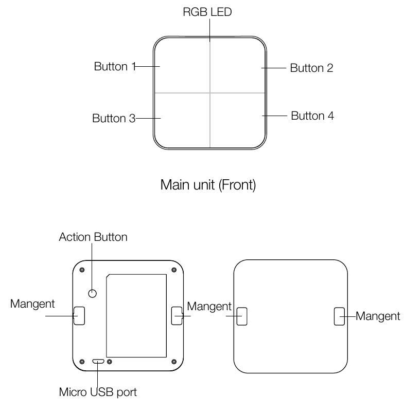 &Epsilon;&pi;&iota;&sigma;&kappa;ό&pi;&eta;&sigma;&eta; &sigma;&upsilon;&sigma;&kappa;&epsilon;&upsilon;ή&sigmaf; - &Theta;ύ&rho;&epsilon;&sigmaf; &kappa;&alpha;&iota; &chi;&epsilon;&iota;&rho;&iota;&sigma;&tau;ή&rho;&iota;&alpha;