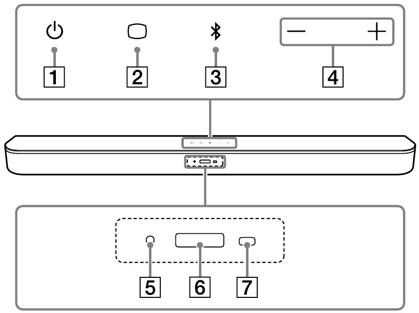 Barlautsprecher &ndash; Vorderansicht