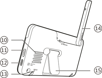 Vis&atilde;o geral da unidade dos pais - Lado traseiro