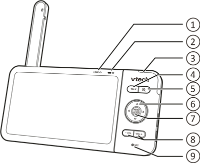 Vis&atilde;o geral da unidade dos pais - Lado frontal