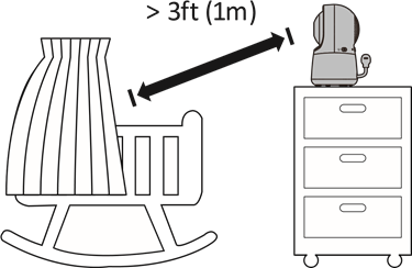 Coloque a unidade da c&acirc;mera a mais de 1 metro (3 p&eacute;s) de dist&acirc;ncia do seu beb&ecirc;.