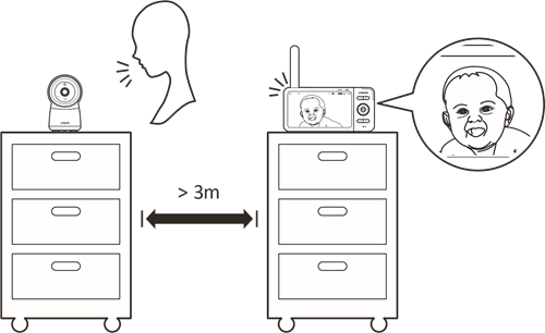 Posicionando o monitor de v&iacute;deo HD