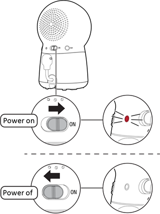 Deslize o interruptor para ON para ligar a unidade da c&acirc;mera.