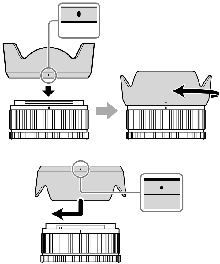 Схема установки бленды