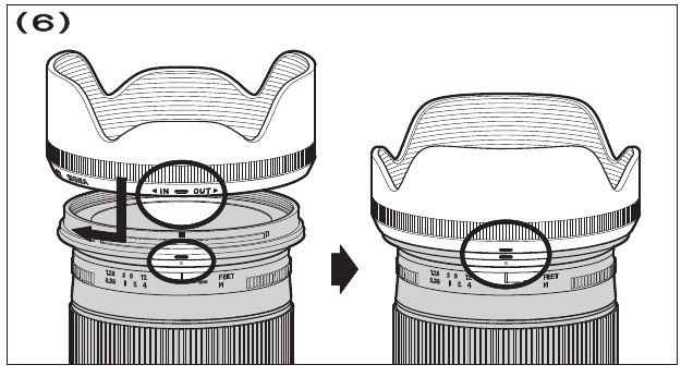 LENSKAP - Bevestig de kap en draai deze met de klok mee totdat deze niet meer draait.