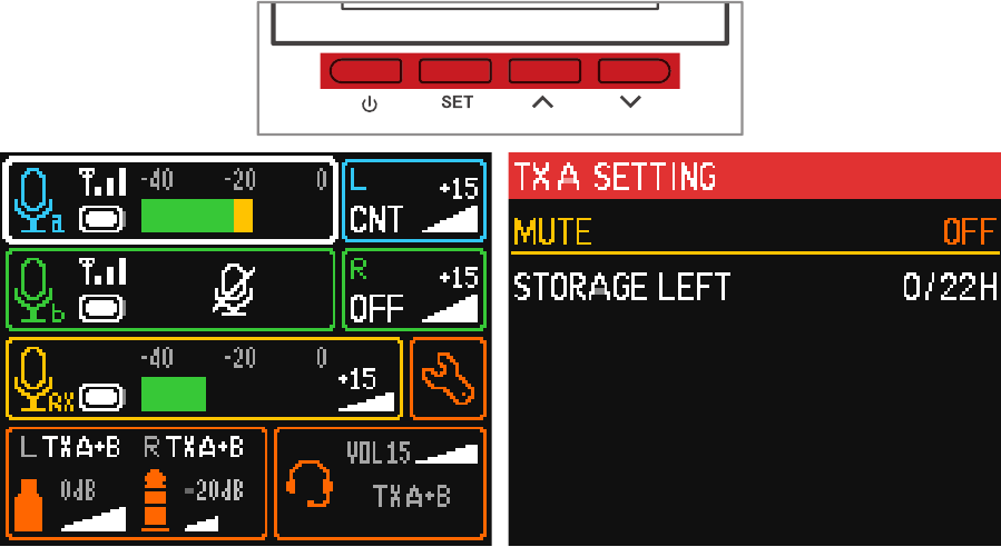 Odabir sučelja i rad gumba
