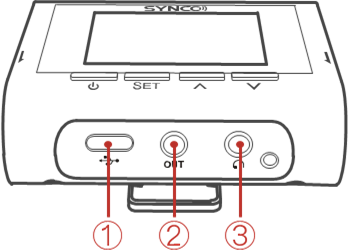 RX prijemnik - Priključci za prijenos datoteka