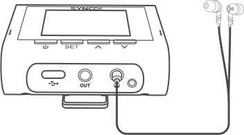 RX prijemnik - Priključak za nadzor