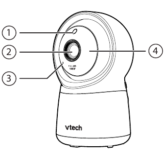 Kamera blokining umumiy ko'rinishi - 1-qism