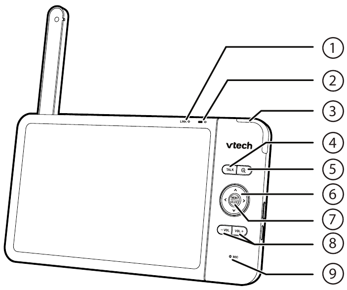 Ota-ona blokining umumiy ko'rinishi - 1-qism