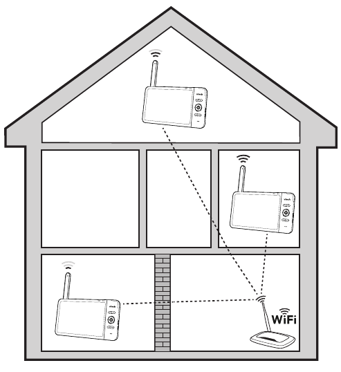 Kamera blokining joylashuvini tekshiring