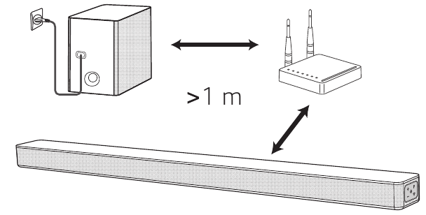 Kablosuz girişimi &ouml;nlemek i&ccedil;in