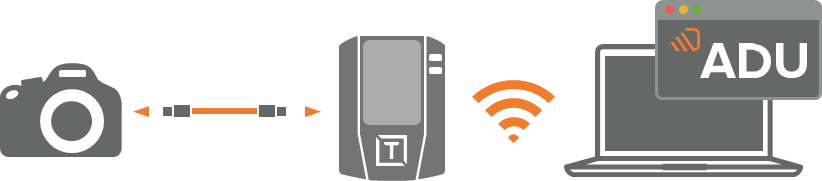 ДЛЯ ПОДКЛЮЧЕНИЯ К ПК ИЛИ MAC